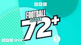 Football Daily: 72+ team decide 2023-24 EFL team of the season