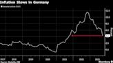 German Inflation Sinks to Level Last Seen Before War in Ukraine