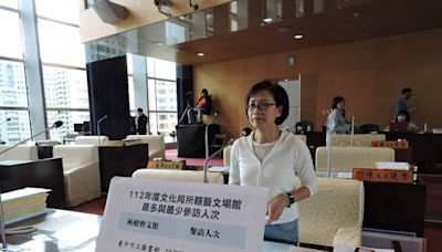 鄰近人口密集一中商圈台中文學館卻成蚊子館 藍市議員朱暖英也看不下去