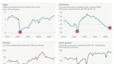 La economía estadounidense se ve afectada por una recesión progresiva