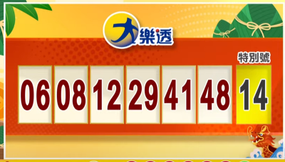 幸運兒是你？ 6/25大樂透、今彩539開獎啦