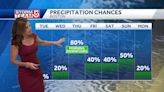 Video: Sunny with temps in 70s, but rain on way