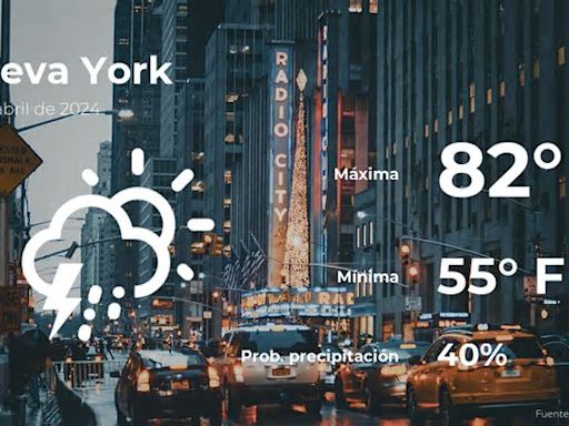 Pronóstico del tiempo en Nueva York para este lunes 29 de abril