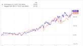 This Pharma Stock Is Poised to Keep Outperforming the S&P 500