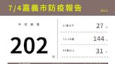 嘉縣＋436 嘉市＋202！縣市將規劃接種新疫苗諾瓦瓦克斯