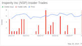 Insider Sale: Director John Morphy Sells Shares of Insperity Inc (NSP)