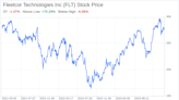 Decoding Fleetcor Technologies Inc (FLT): A Strategic SWOT Insight