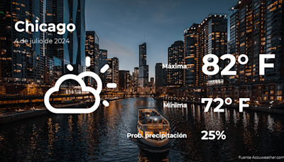 Chicago: pronóstico del tiempo para este jueves 4 de julio - El Diario NY