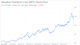 Decoding Marathon Petroleum Corp (MPC): A Strategic SWOT Insight