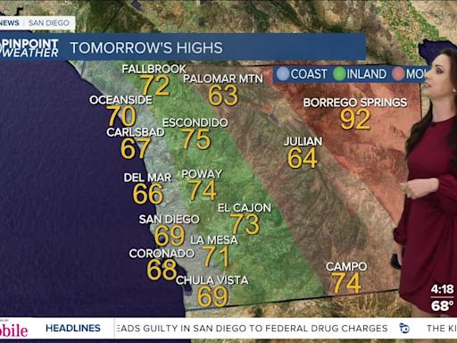 San Diego's Weather Forecast for May 6, 2024: Warm weather into Mother's Day weekend!