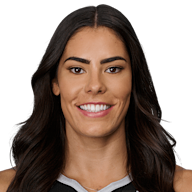 Kelsey Plum