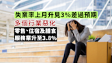 失業率上月升見3%差預期 多行業惡化