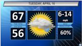 Northeast Ohio’s Tuesday weather forecast: Sunny day, showers return late