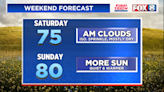 Weekend weather includes a big warm-up