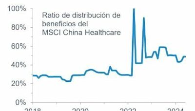 El sector sanitario chino busca aumentar el dividendo