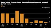 Egypt Taps Market for LNG to Ease Impact of Extreme Summer Heat