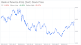 Decoding Bank of America Corp (BAC): A Strategic SWOT Insight