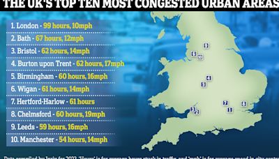 London remains slowest city in Europe for the third year in a row