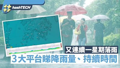 黃雨｜香港連續落雨一週、天文台外3平台睇降雨量﹑預測持續時間｜科技玩物