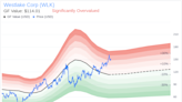 Insider Sale: EVP & CFO Mark Bender Sells 4,950 Shares of Westlake Corp (WLK)