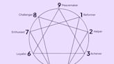 What Is the Enneagram Personality Test?