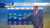 Weather: Small Shot At Saturday Storms