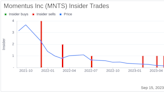 Prime Movers Lab Fund I LP Sells 175,983 Shares of Momentus Inc