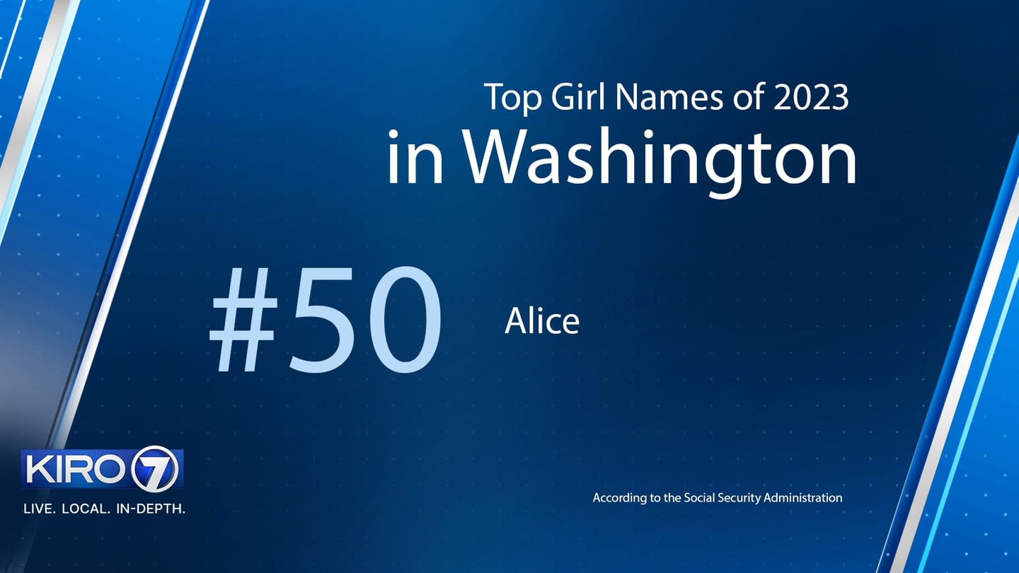 Most popular baby names in Washington for 2023 announced