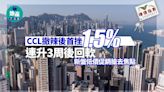 CCL撤辣後首挫1.5% 連升3周後回軟 新盤低價促銷搶去焦點｜樓價指數