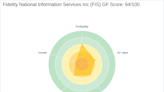 Decoding Fidelity National Information Services Inc's Performance: A Deep Dive into the Metrics