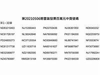 雲端發票獎號首次出包 更正前後對中都給獎 財政部估多發3.7億【更新】 | 生活 | 重點新聞 | 中央社 CNA