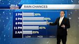 Scattered Showers & Storms Wednesday Afternoon, Evening