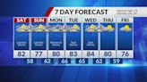Rounds of weekend storms, but lots of dry time too