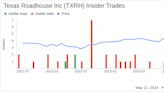 Insider Sale: Director Curtis Warfield Sells Shares of Texas Roadhouse Inc (TXRH)