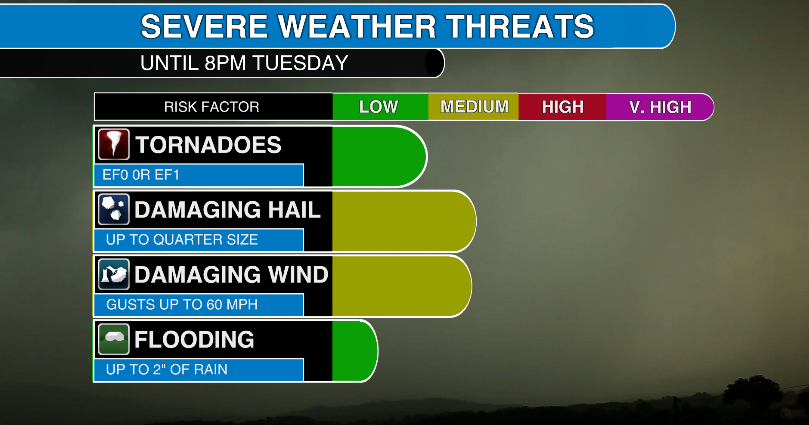 Severe weather possible in Illinois and Indiana Tuesday and Wednesday. Full details here