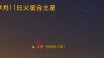 週四火星合土星，半世紀中第三近、亮度最接近！精彩可見