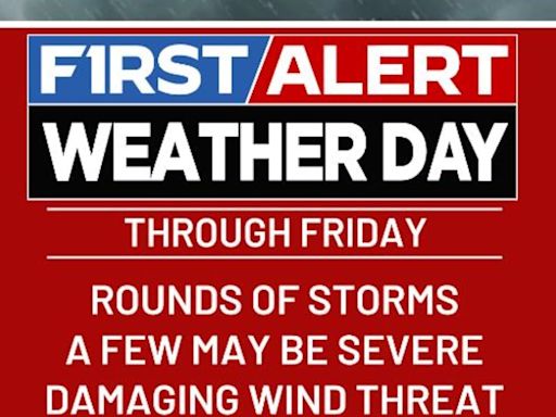 FIRST ALERT WEATHER DAY | Chris Bailey has more severe storms