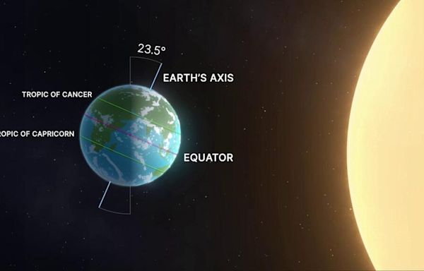 Fall Equinox 2024 Is Coming: Everything You Need to Know