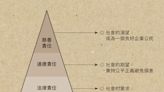 以ESG永續概念 營造企業與表演藝術的雙贏