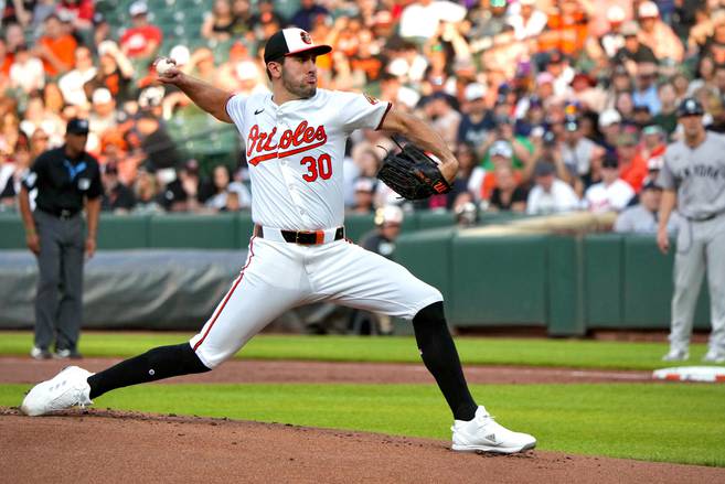 Orioles starter John Means activated off IL, but Grayson Rodriguez is placed on it