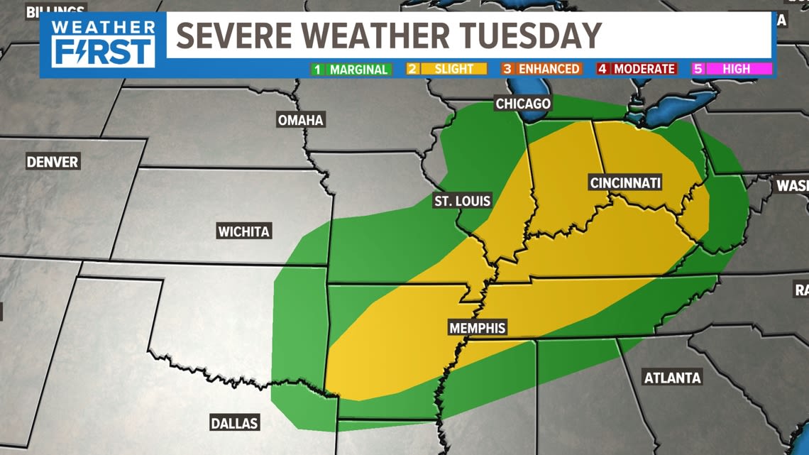 Weather Alert for Tuesday and Wednesday