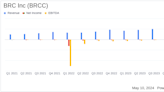 BRC Inc. (BRCC) Q1 2024 Earnings Overview: Surpassing Revenue Forecasts with Strategic Growth ...