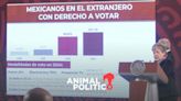 Voto en el extranjero: Estas son las modalidades y las 23 sedes donde se puede votar