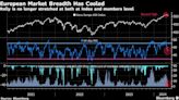 European Stocks Sink in Worst Day Since July on Rates, War Fears