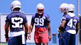 Patriots training camp breakout candidates: EDGE Keion White