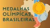 RS é o terceiro Estado que mais rendeu medalhas ao Brasil nas Olimpíadas; veja gráfico | GZH