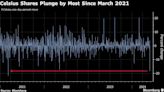Celsius Shares Sink Most in Three Years on Sales Growth Concerns