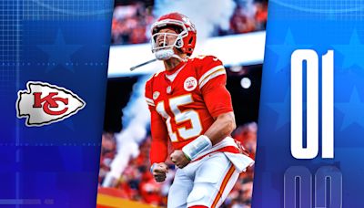 NFL offseason power rankings: No. 1 Kansas City Chiefs striving for unique history