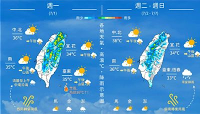 一圖看一週天氣！持續高溫炎熱 「東南部」稍降溫時間曝光