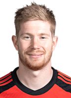 Kevin De Bruyne